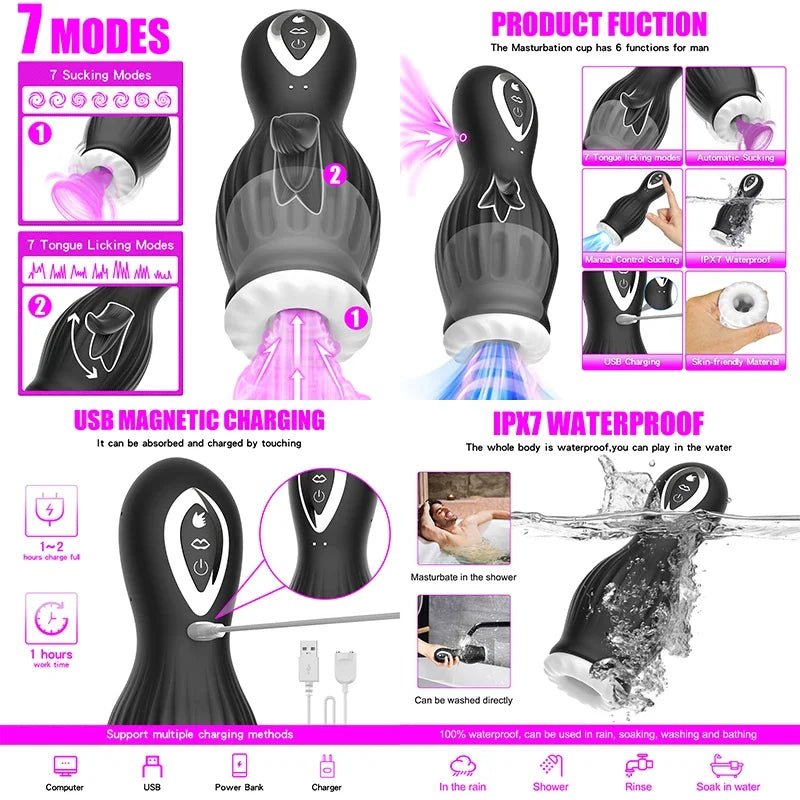 Ultra-Realistic Pocket Vagina